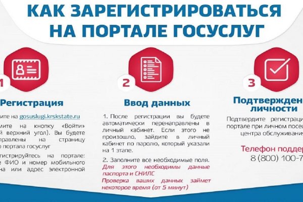 Зайти на кракен тор